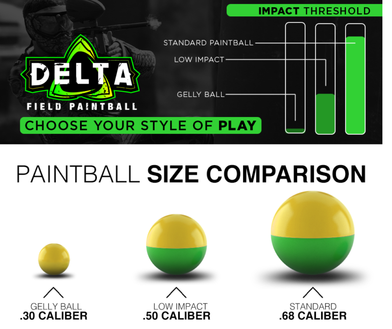 Delta Field Paintball RGV's Premier Paintball Field